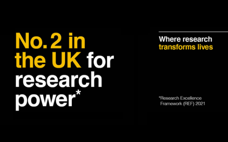 Graphic explaining UCL is rated second for research power in UK, according to the REF 2021.