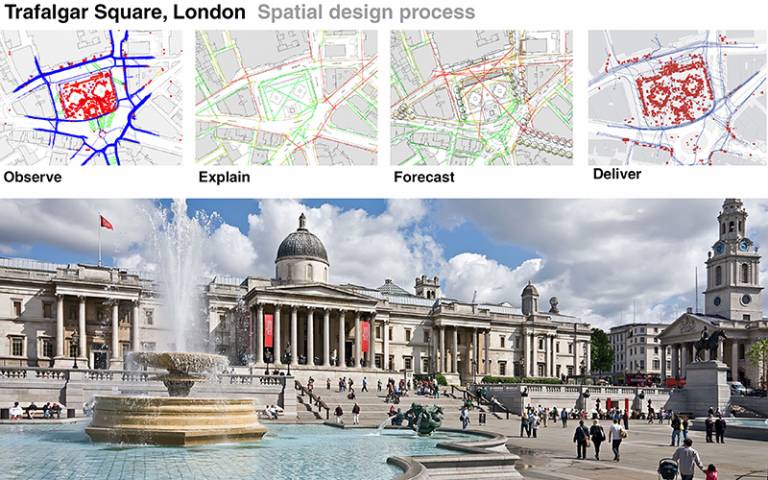 Trafalgar Square, London – Spatial design process