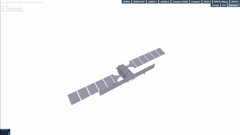 Animation showing analysis of a satellite