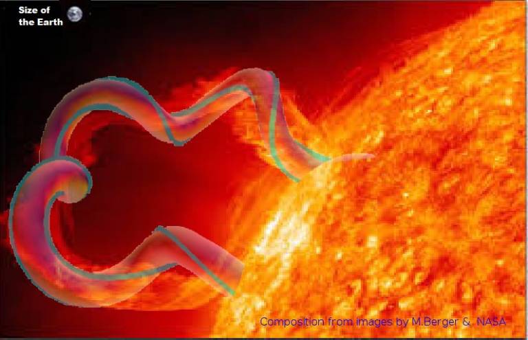 Legend: Artistic view of a solar eruption and of the embedded twisted magnetic field structure that carries away the ejected material.