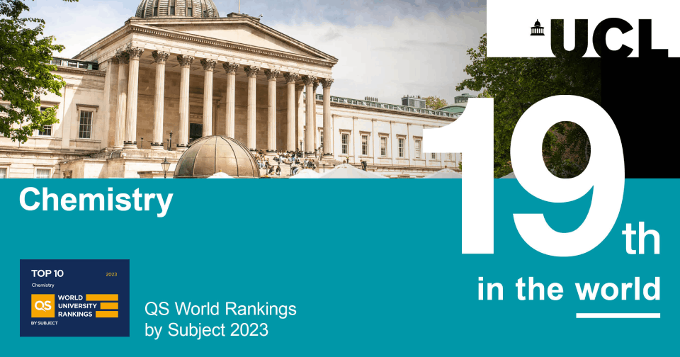 19th for Chemistry - QS World University Rankings by Subject 2023