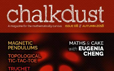 Chalkdust: A magazine for the mathematically curious