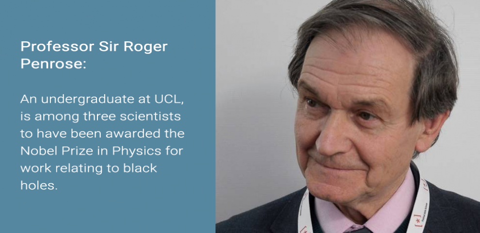 Professor Sir Roger Penrose, who was an undergraduate at UCL, is among three scientists to have been awarded the Nobel Prize in Physics for work relating to black holes.