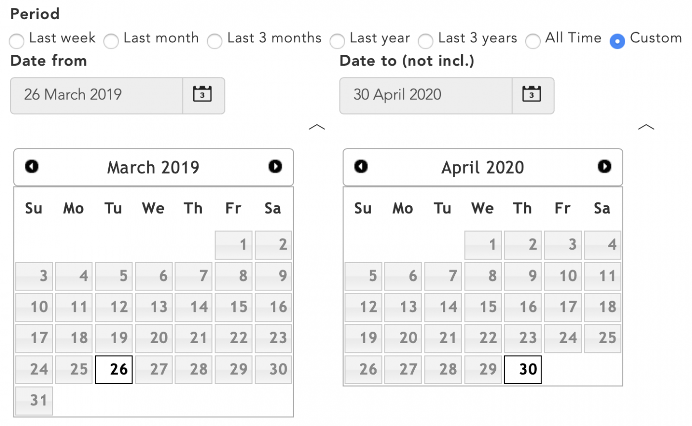Screensho of date range choice from calendar