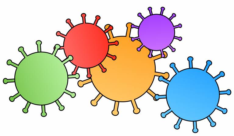 SARS-CoV-2 virus represented in different colours