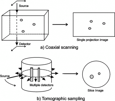 imaging fig 1