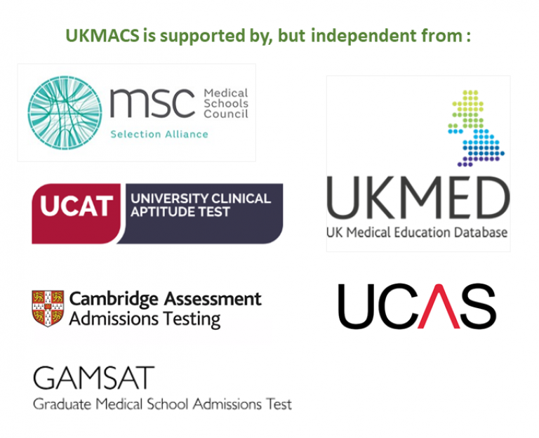 UKMACS supported by 