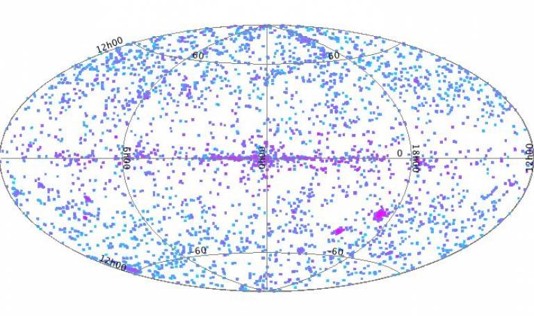 Positions of the sources in the catalogue in Galactic coordinates.