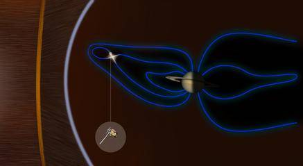 Artist's impression of a magnetic reconnection event at Saturn. Credit: ESA