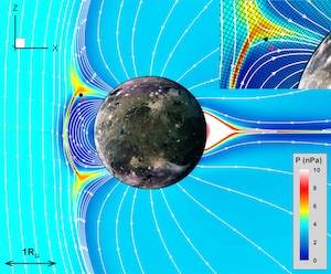 Magnetosphere moon interactions
