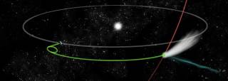Comet Interceptor trajectory