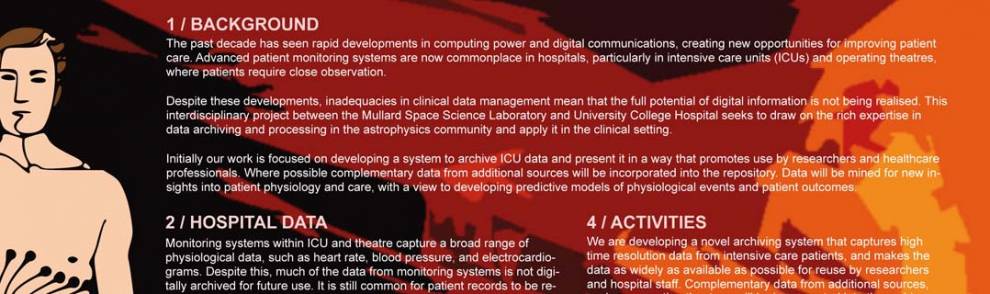 Archiving and analysis of intensive care unit data: an interdisciplinary project 