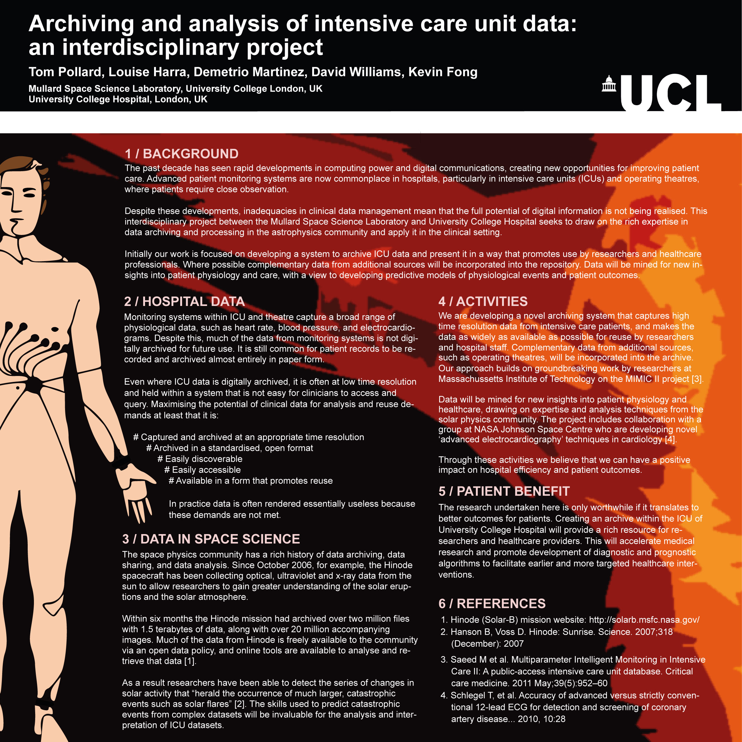 Archiving and analysis of intensive care unit data: an interdisciplinary project 