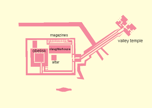 the sun-temple of Niuserre, plan