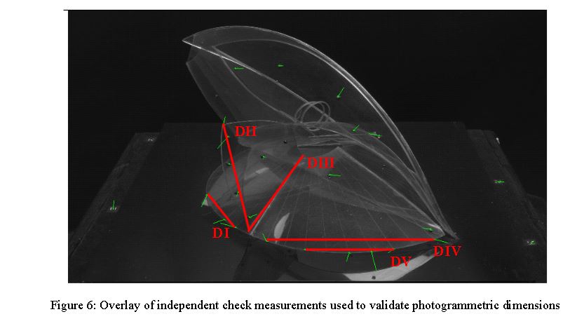 validate photogrammetric dimensions of the transparent plastic scultpure by Naum Gabo