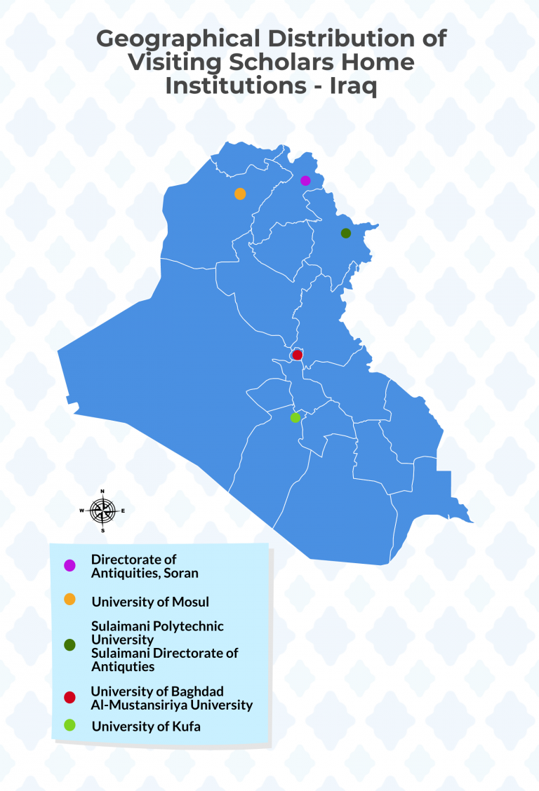 Detailed geographical distribution of home institutions for Iraqi scholars