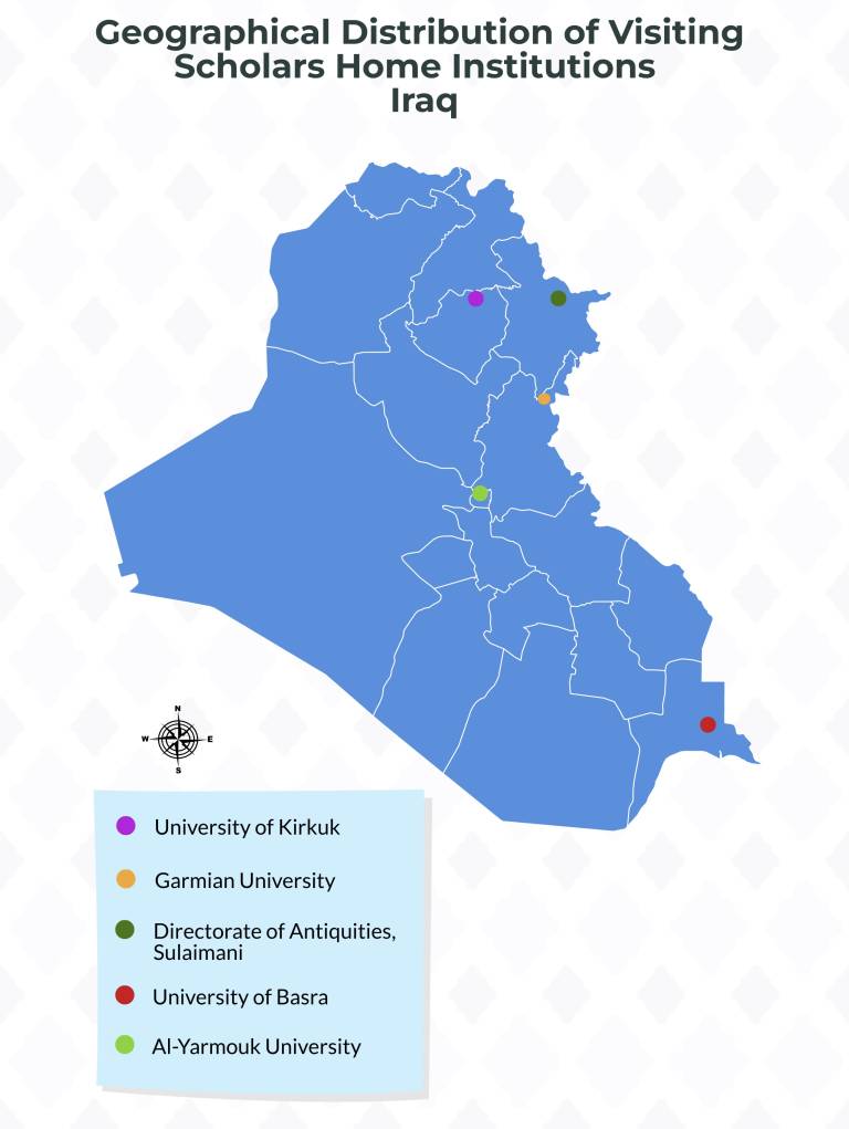 Map illustrating geographical distribution of Visiting Scholars home institutions in Iraq of grant awardees
