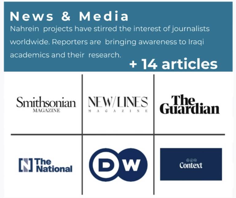 Infographic displaying a logos of different magazines and news channels that have showcased Nahrein Network activities 