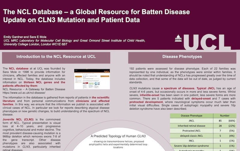 NCL2021 poster on CLN3