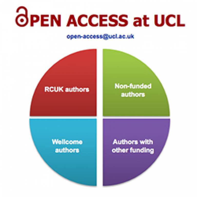 UCL Open Access
