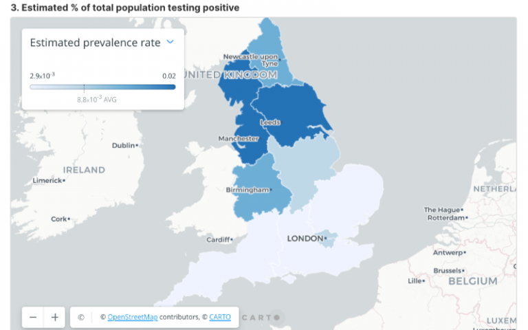 COVID RED Dashboard Image - estimated % of total population testing positive