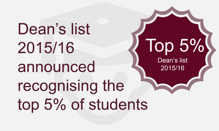 Dean's list 2015/16