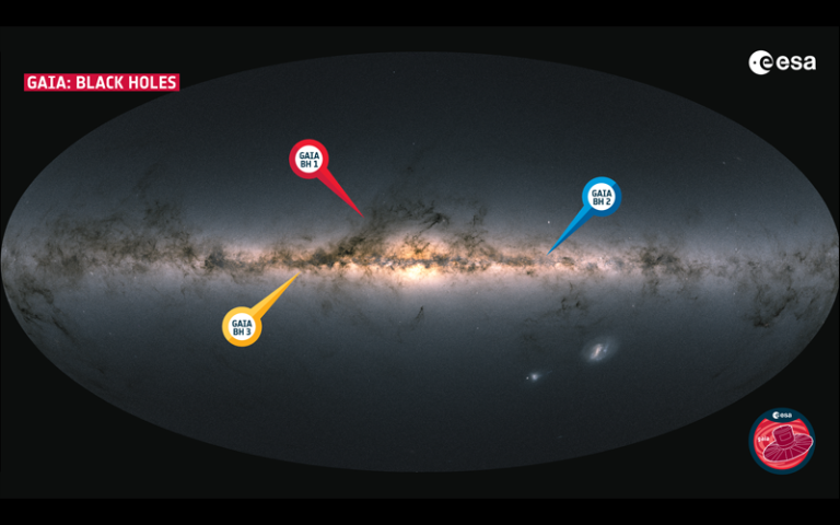 image of the Milky Way showing the position of Gaia BH3 as well as Gaia BH1 and BH2