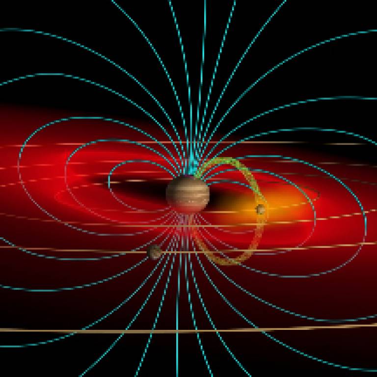 Jupiter's magnetosphere