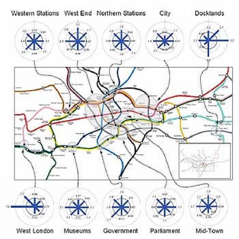 Map of commuting routes