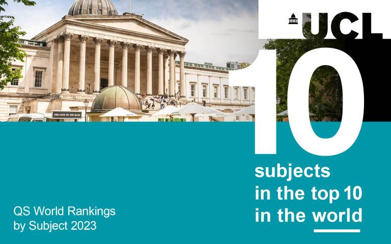 QS rankings by subject: UCL ranks top 10 in 10 subjects