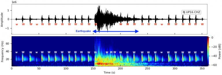overlapping signals from singing whales and an earthquake; 