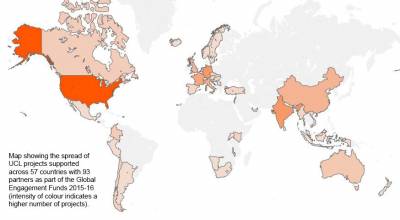 A map of UCL projects supported by the Global Engagement Funds
