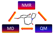Diagram showing combination of NMR, MD and QM methods for 3D structure predictions