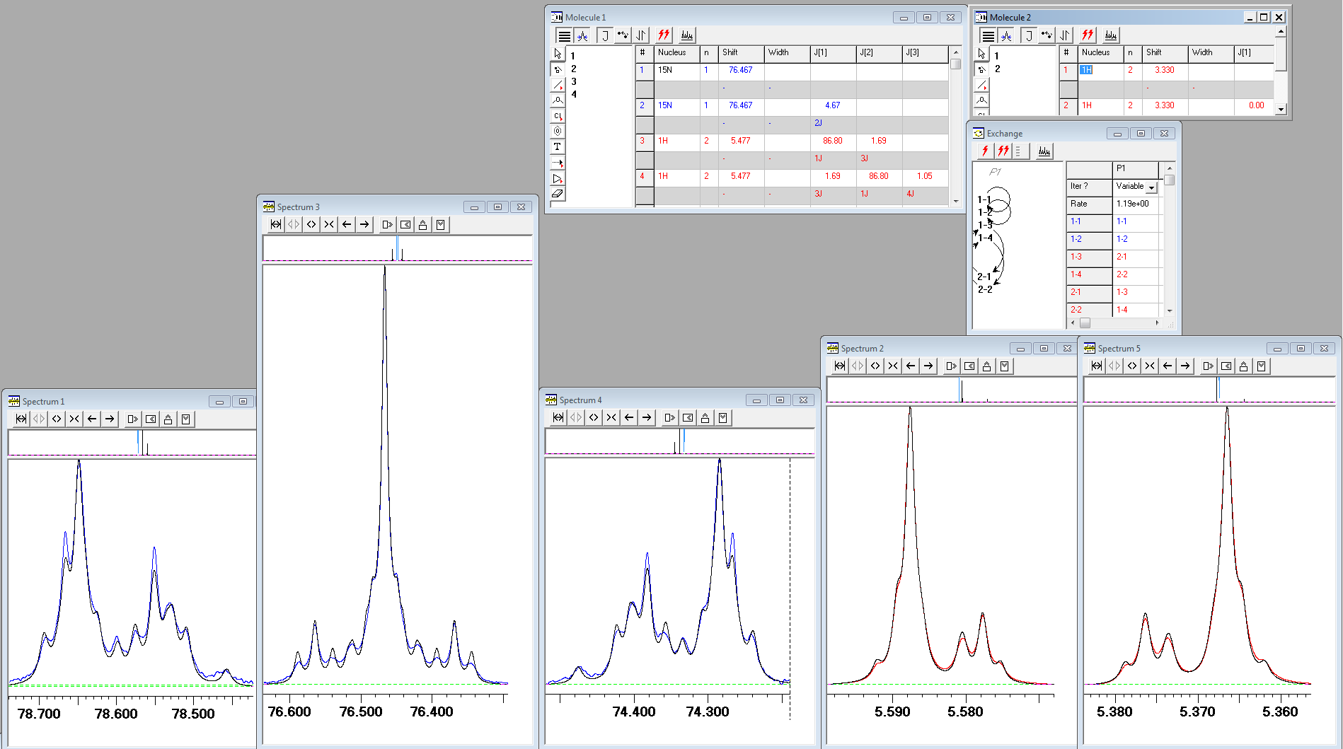 1H and 15N spectra of 15N labelled urea with water exchange