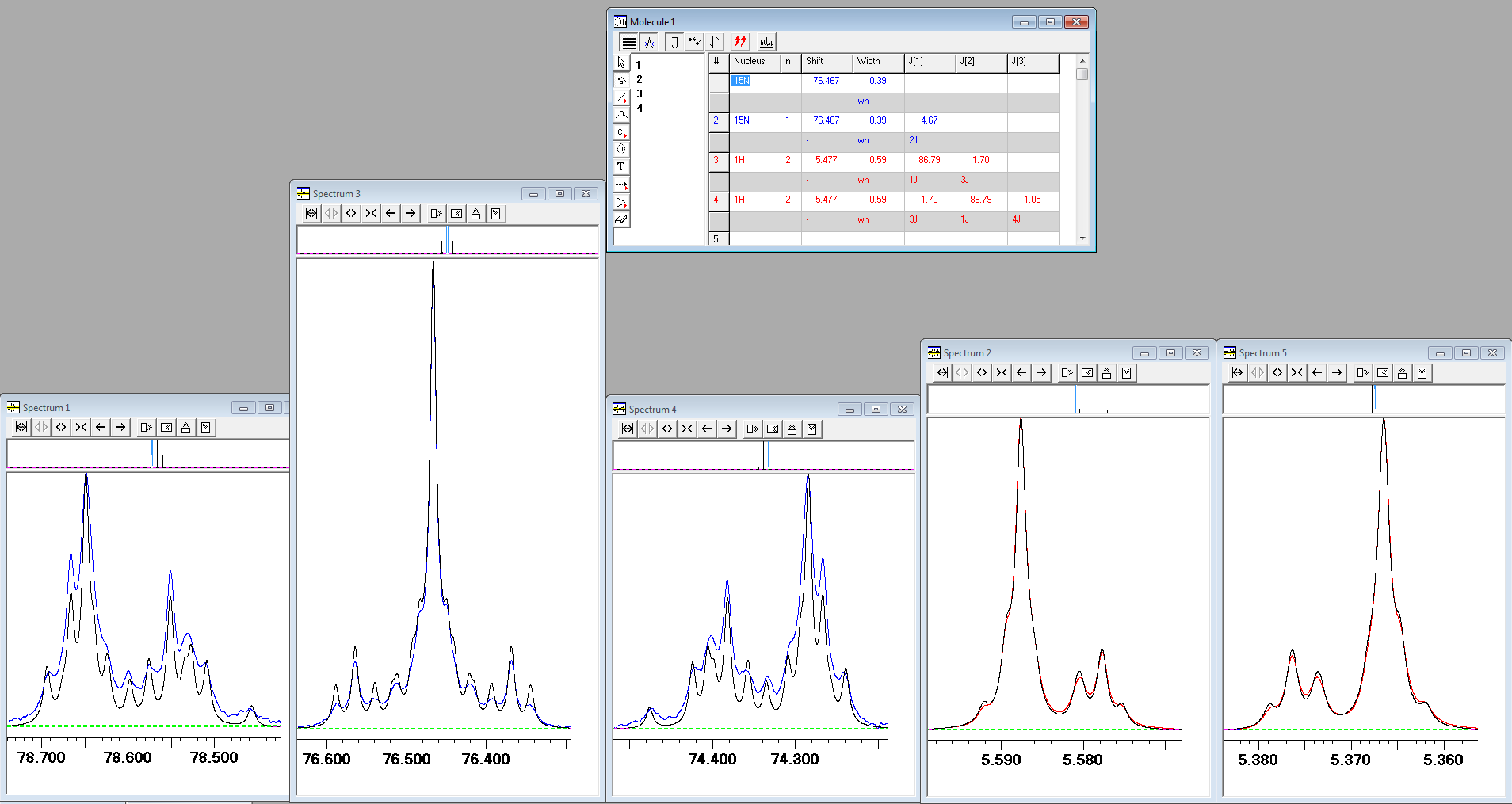 1H and 15N spectra of 15N labelled urea