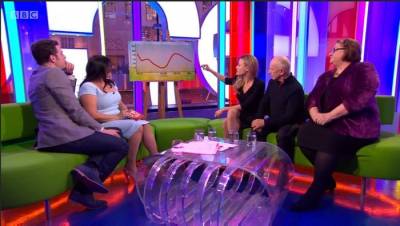 Tali Sharot on the BBC's The One Show