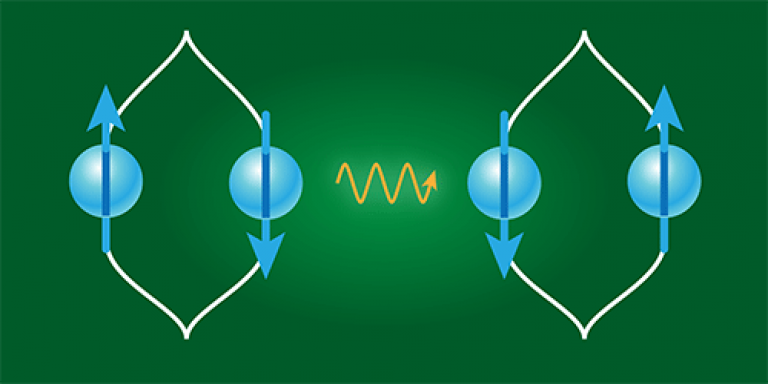 Entangled Route to a Lab-Test for Quantum Gravity