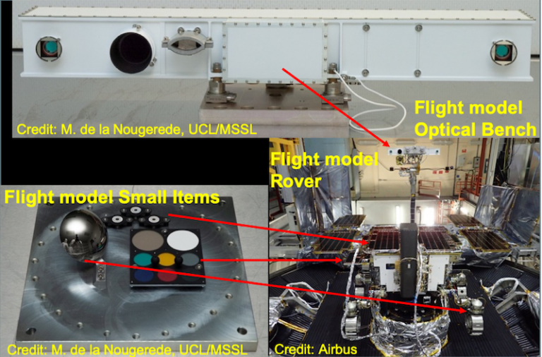 Flight models of PanCam optical bench and ‘Small Items’ showing their positions on the Flight Model Rosalind Franklin rover (Courtesy UCL-MSSL/Airbus)