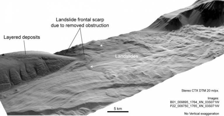 Landslides on Mars