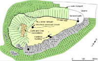 Plan of Traprain Law showing the main areas of excavation.