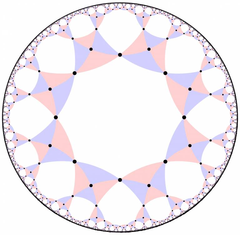 The f8; 4g subsystem hyperbolic code. A qubit (each represented by a black lled circle) is placed in the center of each edge and on each vertex of an f8; 4g tessellation of a closed hyperbolic surface.