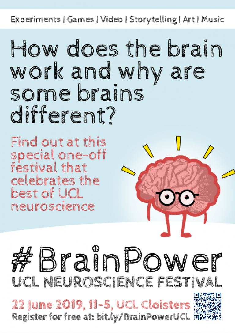 Brainpower general poster