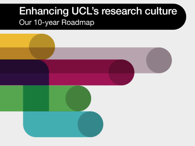 Research Culture Roadmap