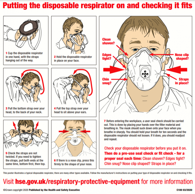 How to put on a facepiece or mask | Safety Services - UCL – University  College London