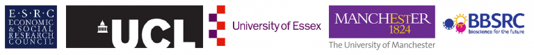 ESRC, UCL, University of Essex. Manchester University and BBSRC Logo
