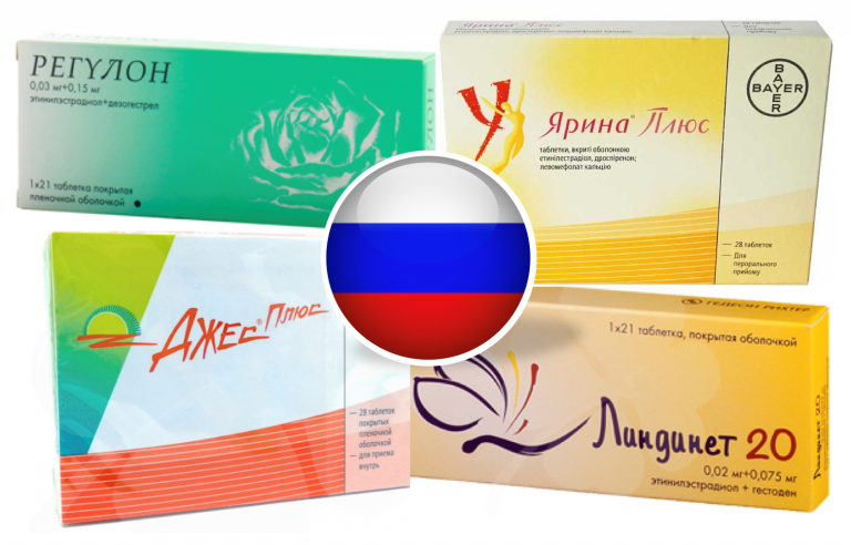 Russian Contraceptive Pill