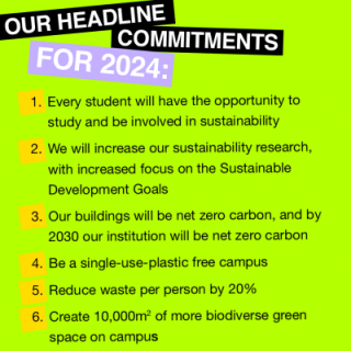 6 sustainability pledges 