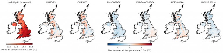 Maps of ensemble-specific biases in simulated UK temperature, 1989-2008