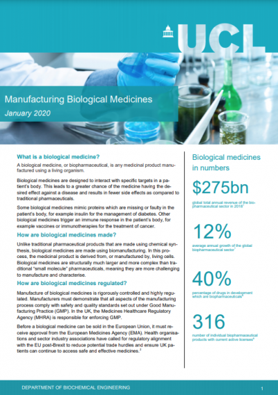 Manufacturing Biological Medicines report screenshot