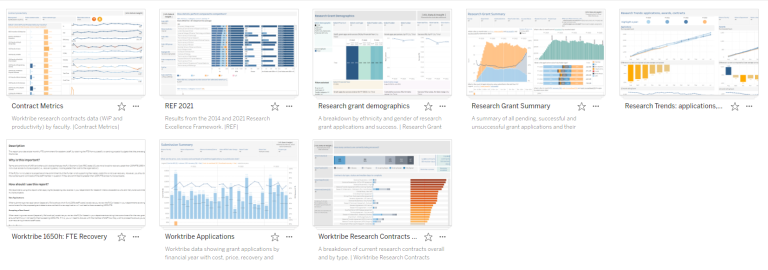 Thumbnails of our research dashboards